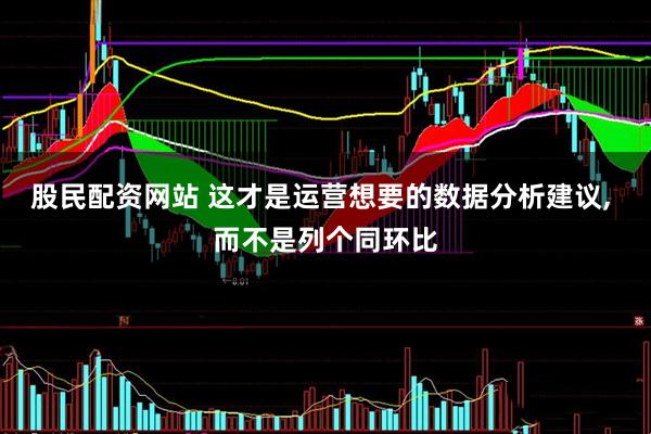 股民配资网站 这才是运营想要的数据分析建议, 而不是列个同环比